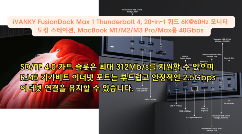 퓨젼독 맥스1 썬더볼트 다기능 허브 맥독