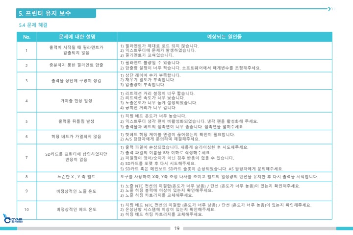 크리얼리티 엔더3 V3SE 3D프린터 한국어 사용자설명서