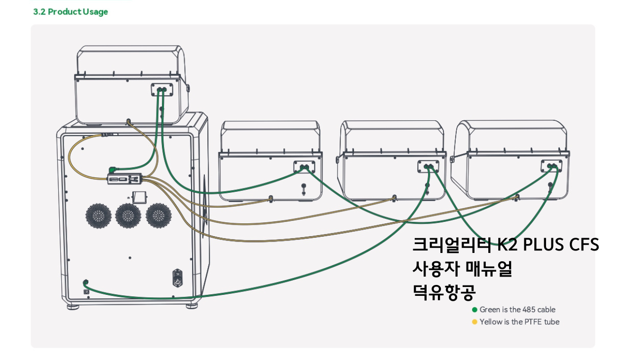 CREALITY CFS User Manual;크리얼리티 멀티칼라 시스템 CFS사용자 매뉴얼 덕유필라멘트