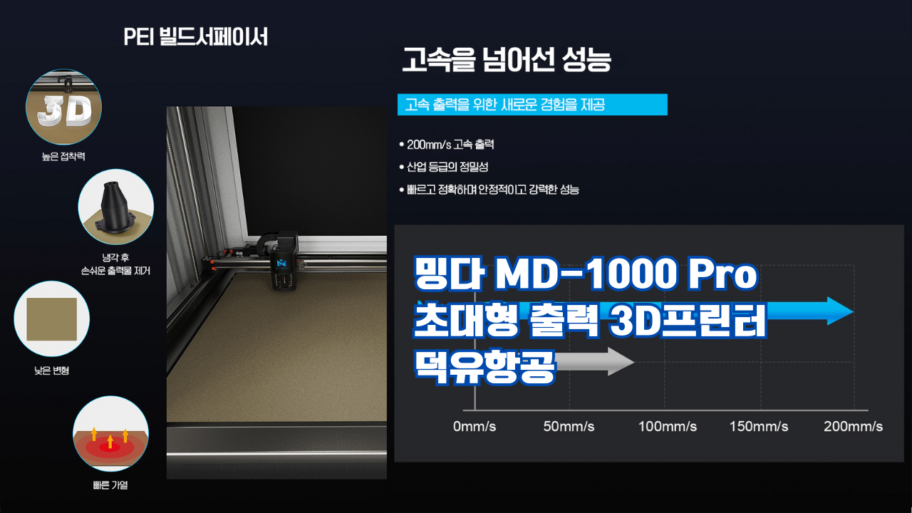 밍다 MD-1000Pro 초대형 고속출력 3D프린터; Mingda MD1000Pro 1000mmX1000mmX1000mm