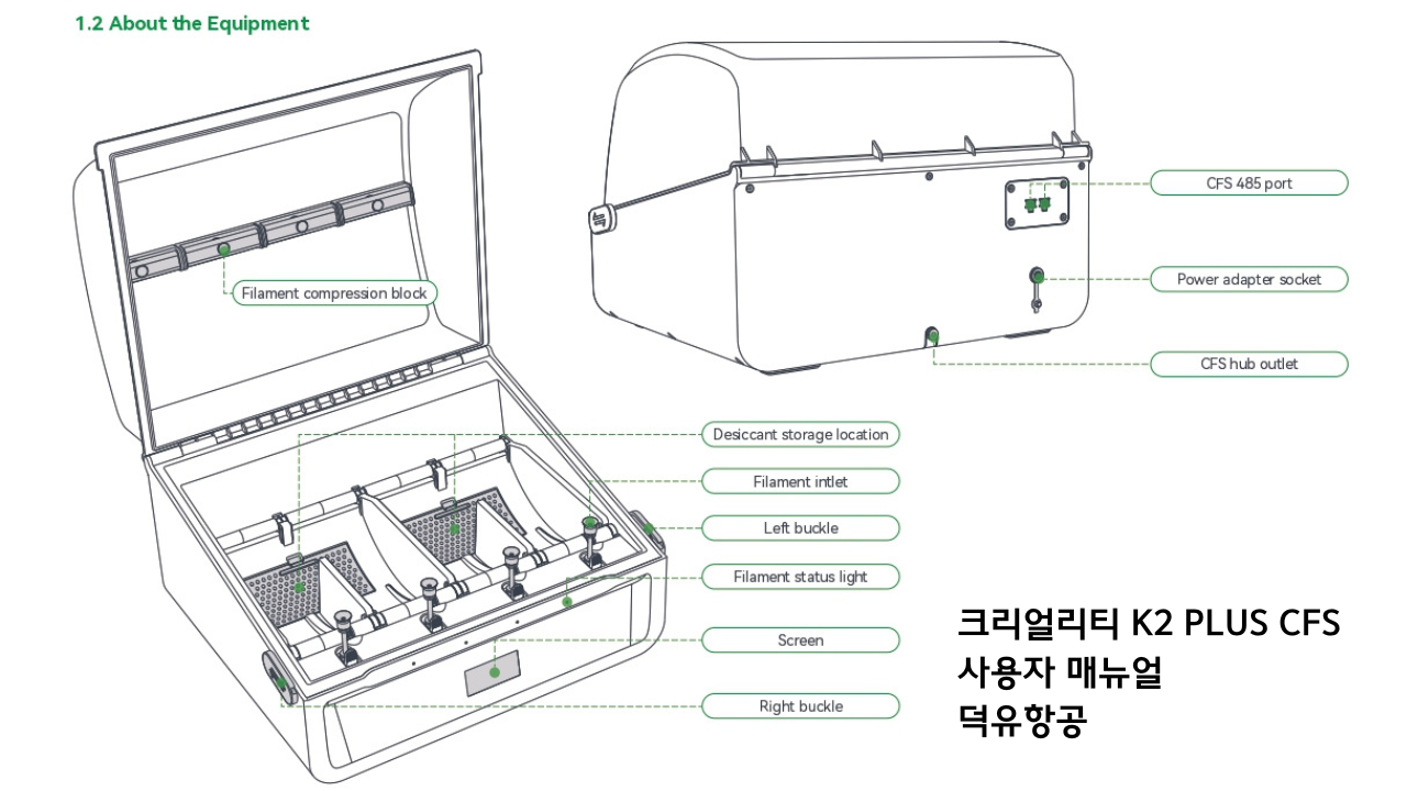 CREALITY CFS User Manual;크리얼리티 멀티칼라 시스템 CFS사용자 매뉴얼 덕유필라멘트