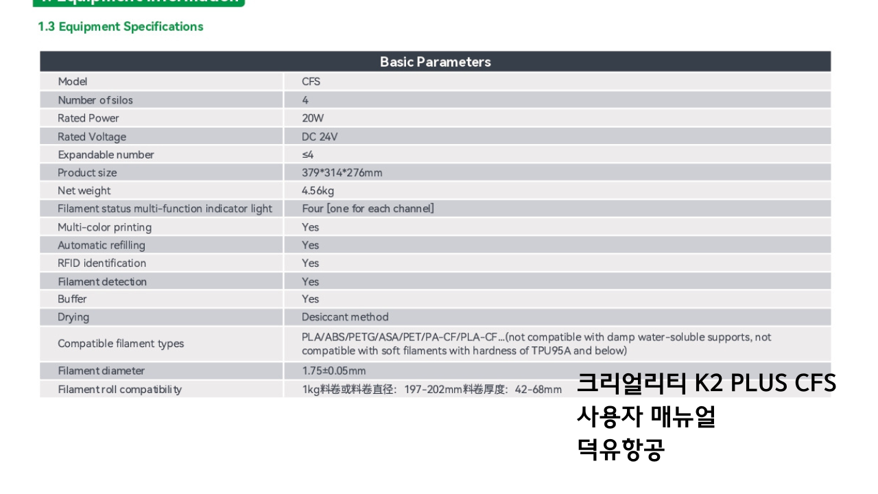 CREALITY CFS User Manual;크리얼리티 멀티칼라 시스템 CFS사용자 매뉴얼 덕유필라멘트