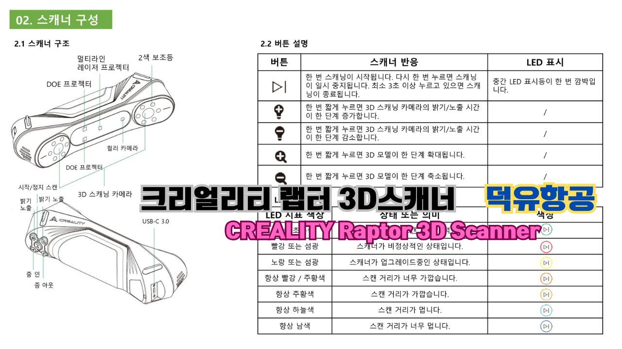 크리얼리티 랩터(Raptor) 한국어 사용자 설명서, 3D스캐너 덕유항공; CREALITY 3D Scanner Raptor