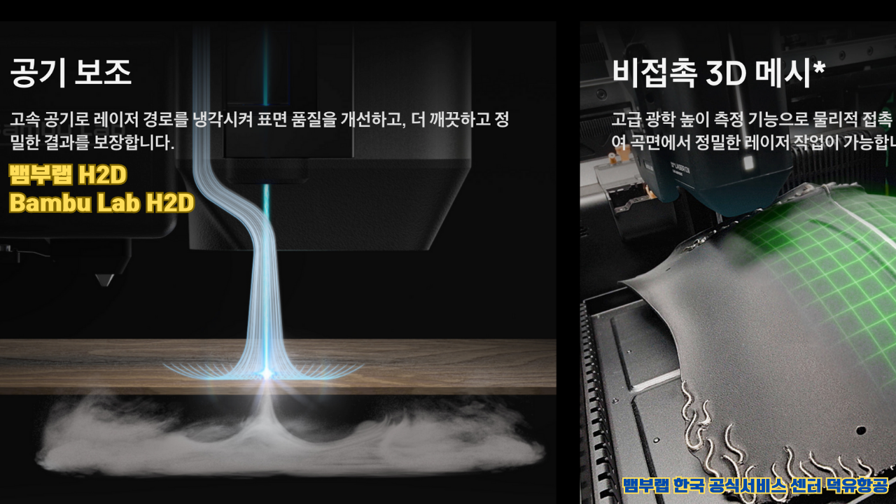 뱀부랩 H2D 산업용 3D프린터 ,Bambu Lab H2D Industrial level 3D Printer