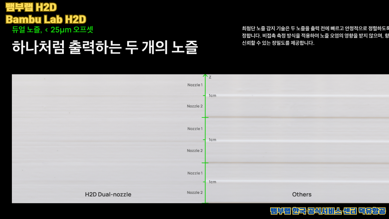 뱀부랩 H2D 산업용 3D프린터 ,Bambu Lab H2D Industrial level 3D Printer