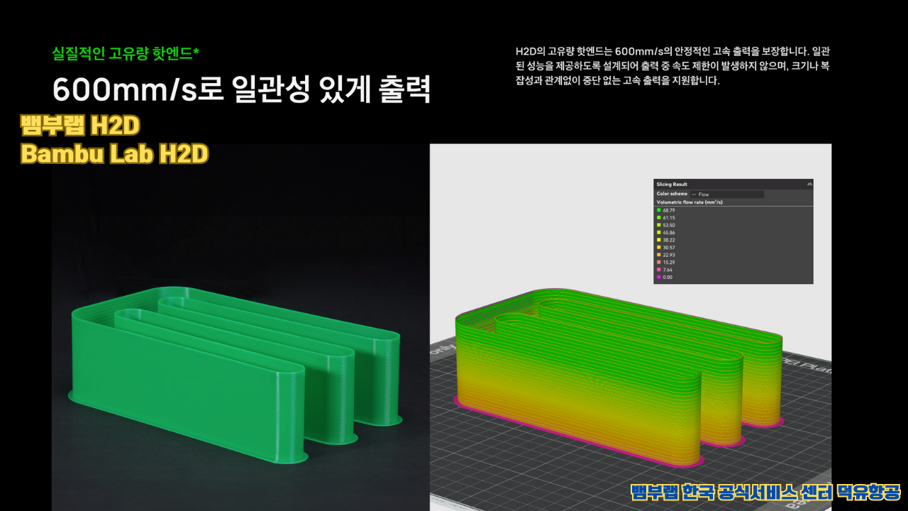 뱀부랩 H2D 산업용 3D프린터 ,Bambu Lab H2D Industrial level 3D Printer
