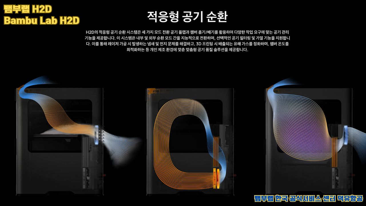 뱀부랩 H2D 산업용 3D프린터 ,Bambu Lab H2D Industrial level 3D Printer