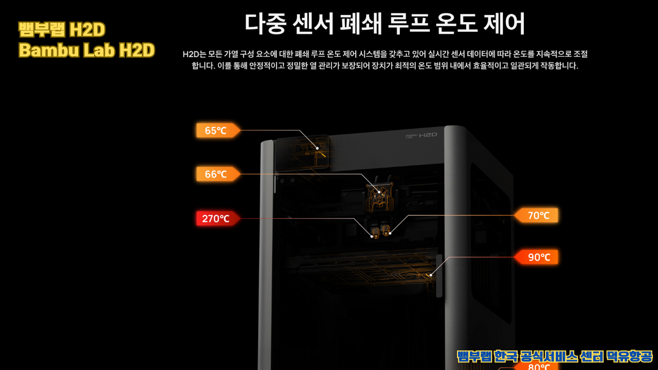 뱀부랩 H2D 산업용 3D프린터 ,Bambu Lab H2D Industrial level 3D Printer