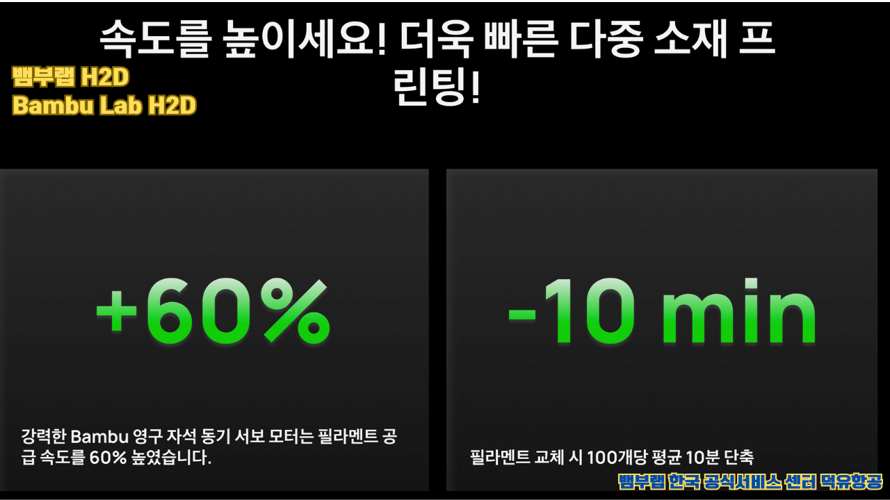 뱀부랩 H2D 산업용 3D프린터 ,Bambu Lab H2D Industrial level 3D Printer