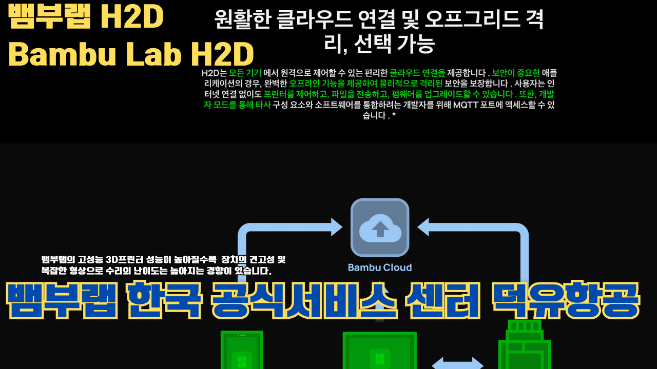 뱀부랩 H2D 3D 프린터 제품설명 #뱀부랩 #H2D #제품설명
