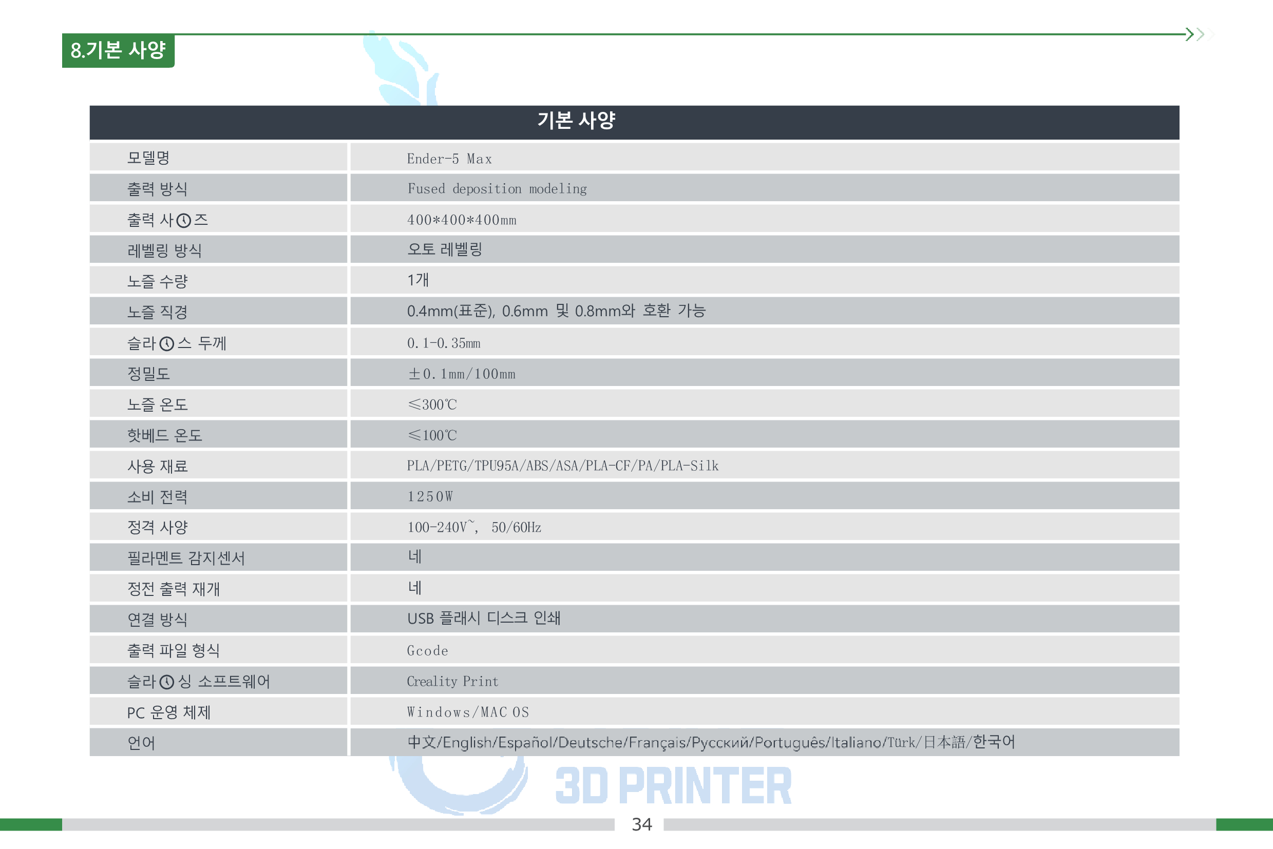 크리얼리티 엔더-5 맥스 사용자 설명서, CREALITY ENDER-5 Max User Manual #크리얼리티 #엔더5맥스 #사용자설명서