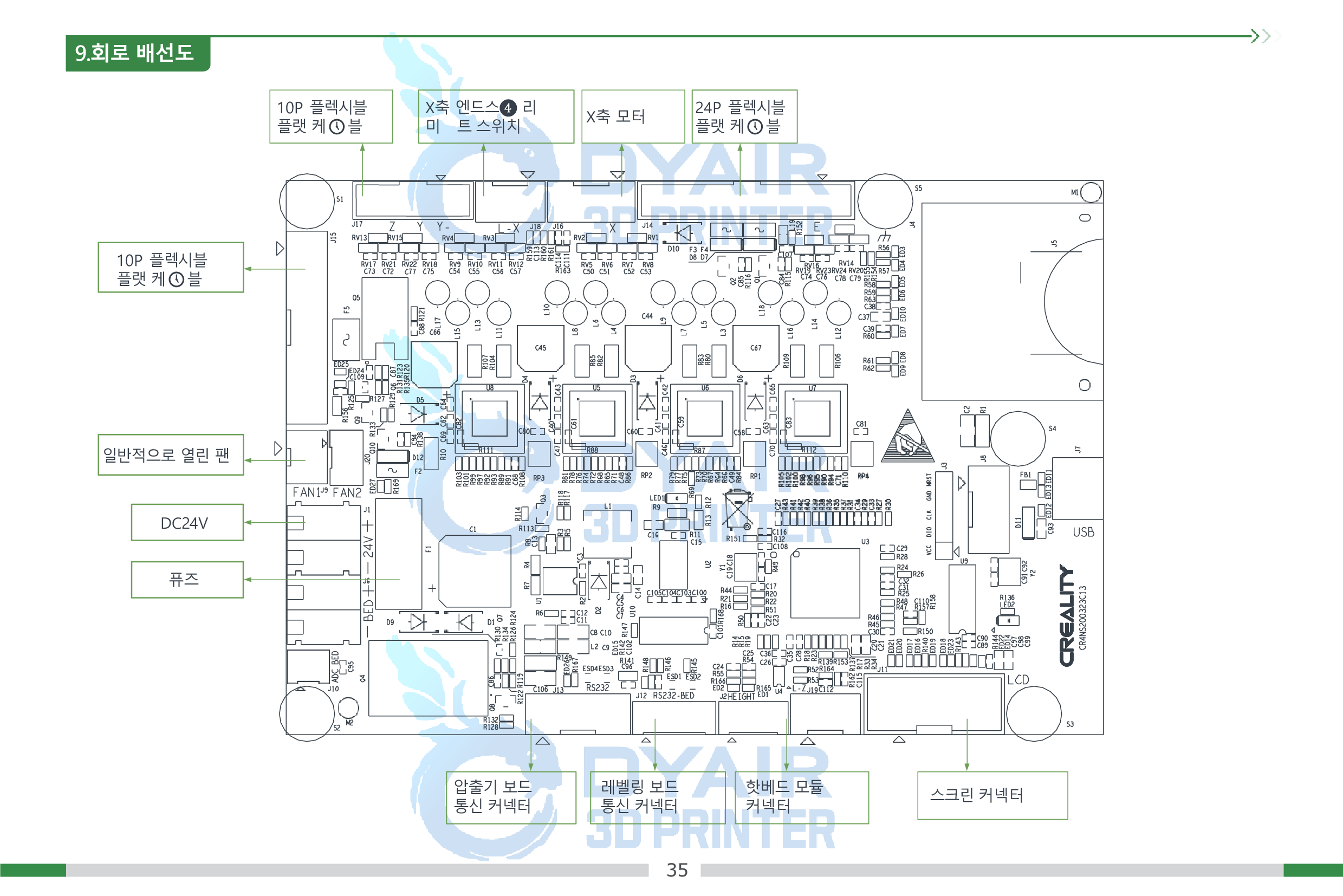 크리얼리티 엔더-5 맥스 사용자 설명서, CREALITY ENDER-5 Max User Manual #크리얼리티 #엔더5맥스 #사용자설명서