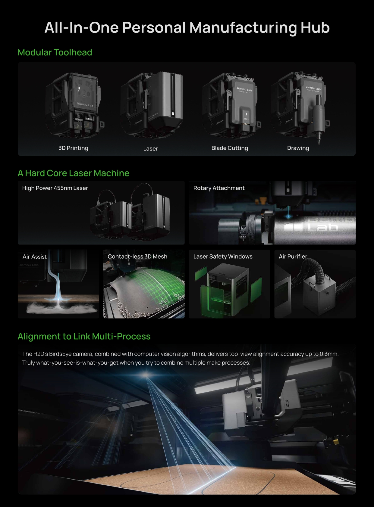 뱀부랩 H2D 산업용 3D프린터; Bambu Lab H2D 3D Printer 뱀부랩 H2D 산업용 3D프린터; Bambu Lab H2D 3D Printer
