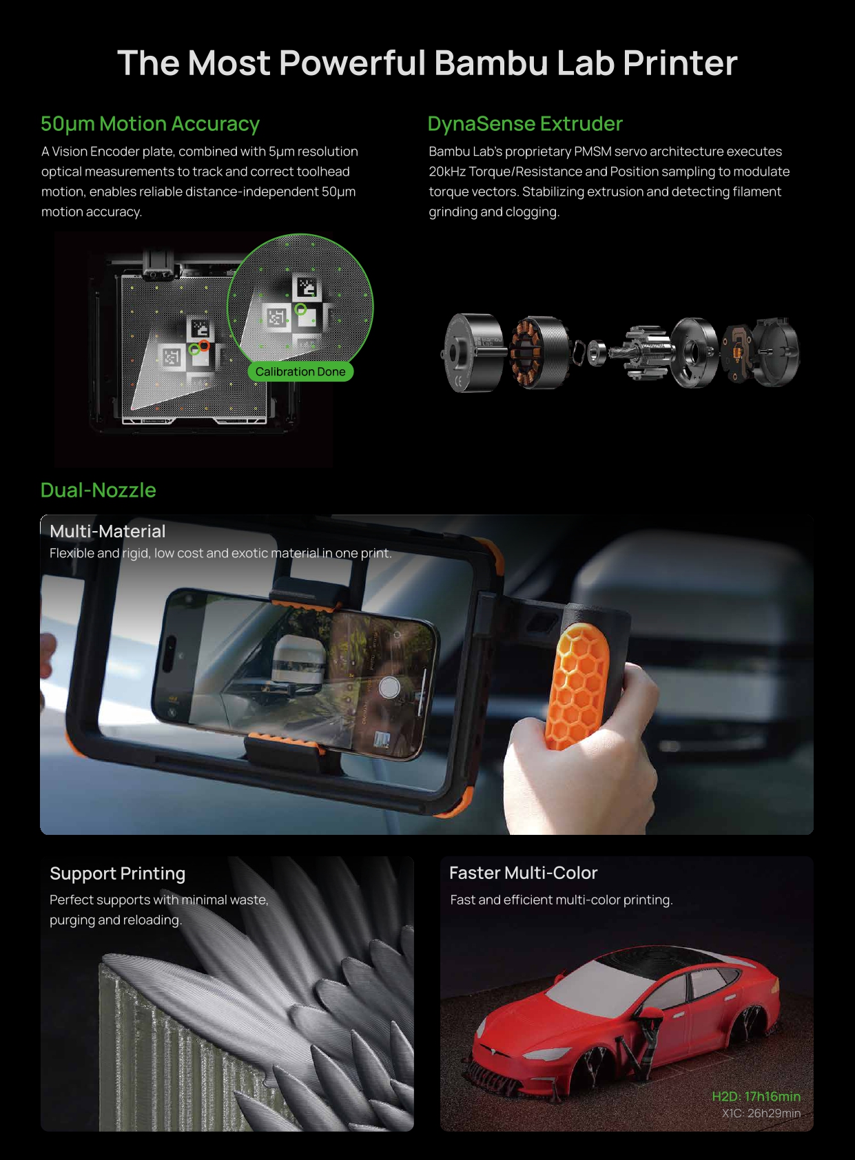 뱀부랩 H2D 산업용 3D프린터; Bambu Lab H2D 3D Printer 뱀부랩 H2D 산업용 3D프린터; Bambu Lab H2D 3D Printer