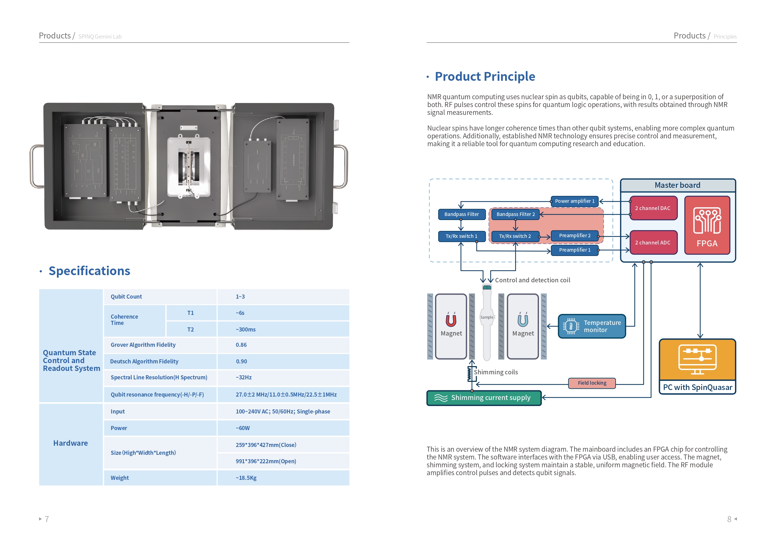 스핀큐 양자컴퓨터 제품 및 서비스 설명; SpinQ Quantum Products & Service Brochure 스핀큐 양자컴퓨터 제품 및 서비스 설명; SpinQ Quantum Products & Service Brochure