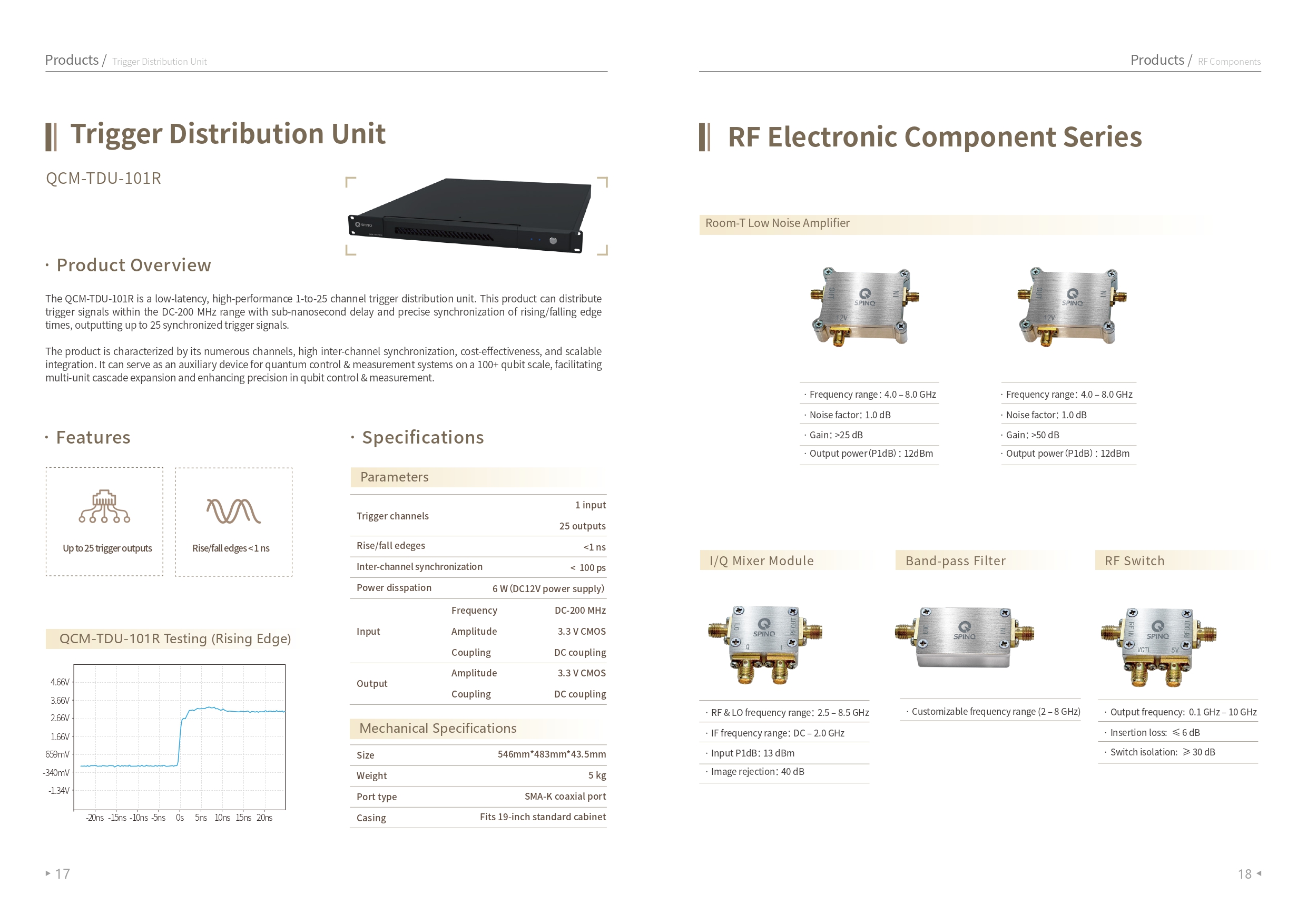 스핀큐 초전도 양자 제품  및 서비스; SpinQ Superconducting Quantum Products and Services