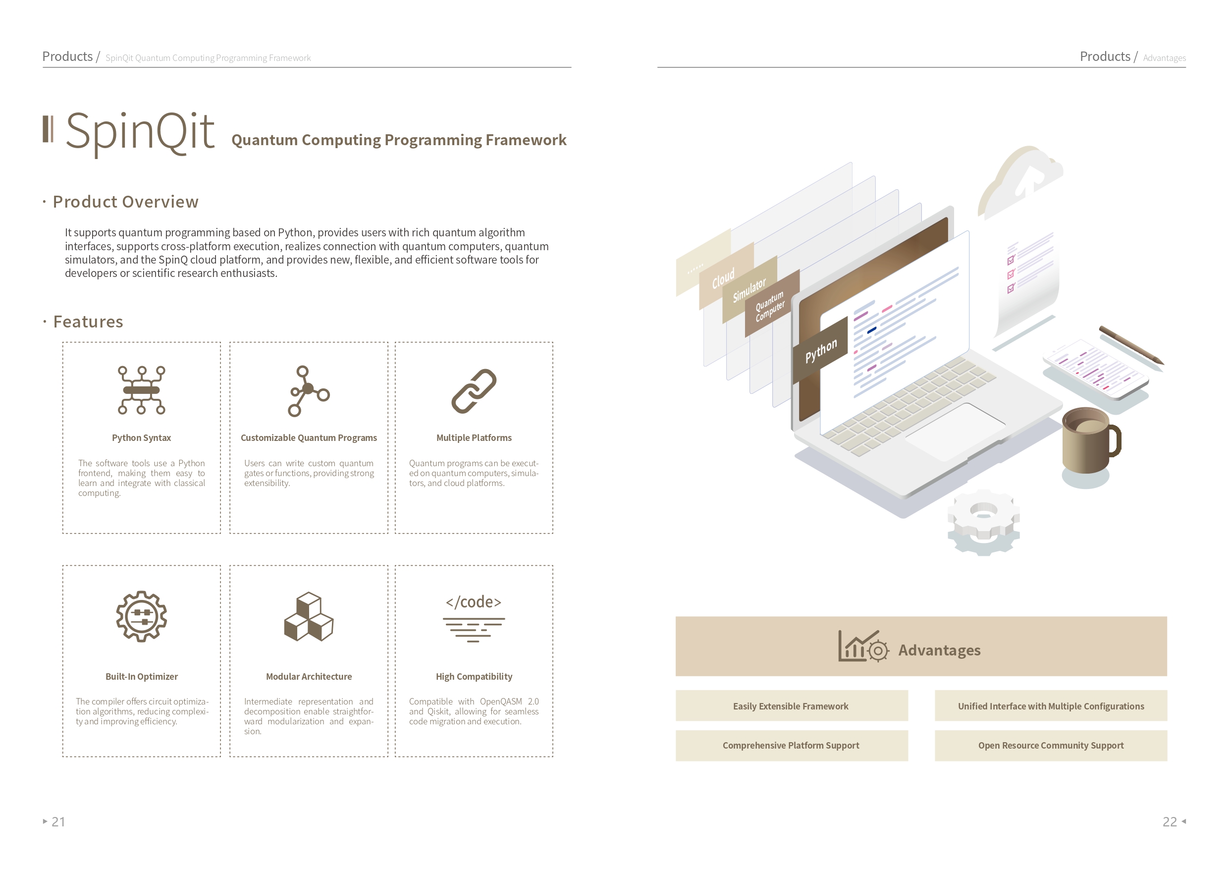 스핀큐 초전도 양자 제품  및 서비스; SpinQ Superconducting Quantum Products and Services