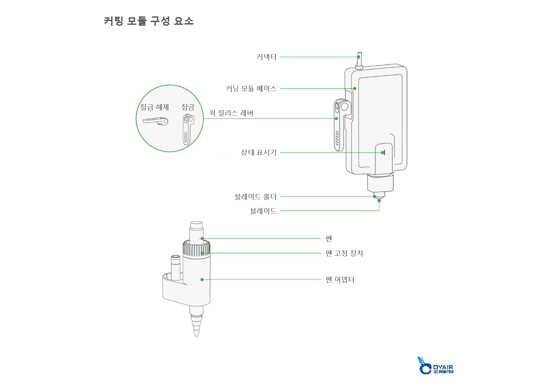 뱀부랩 컷팅 모듈 한글설명서, Bambu Lab Cutting Module,뱀부랩 한국공식 애프터서비스 센터 덕유항공 2년 #뱀부랩 #H2D