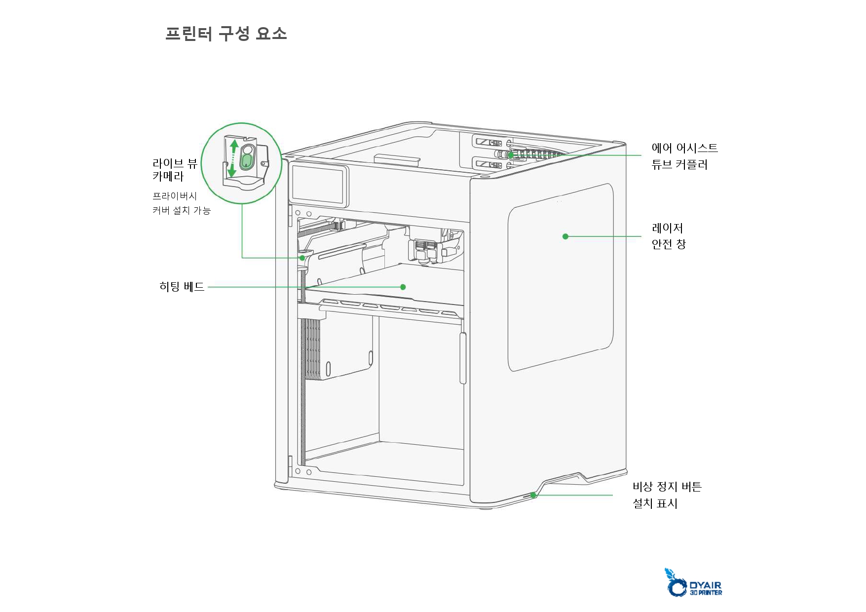 뱀부랩 컷팅 모듈 한글설명서, Bambu Lab Cutting Module,뱀부랩 한국공식 애프터서비스 센터 덕유항공 2년 #뱀부랩 #H2D