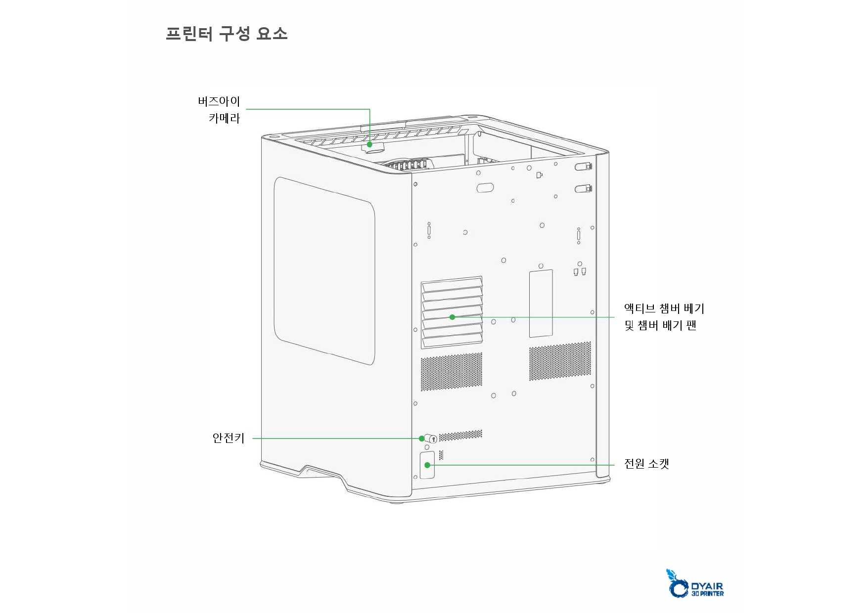 뱀부랩 컷팅 모듈 한글설명서, Bambu Lab Cutting Module,뱀부랩 한국공식 애프터서비스 센터 덕유항공 2년 #뱀부랩 #H2D