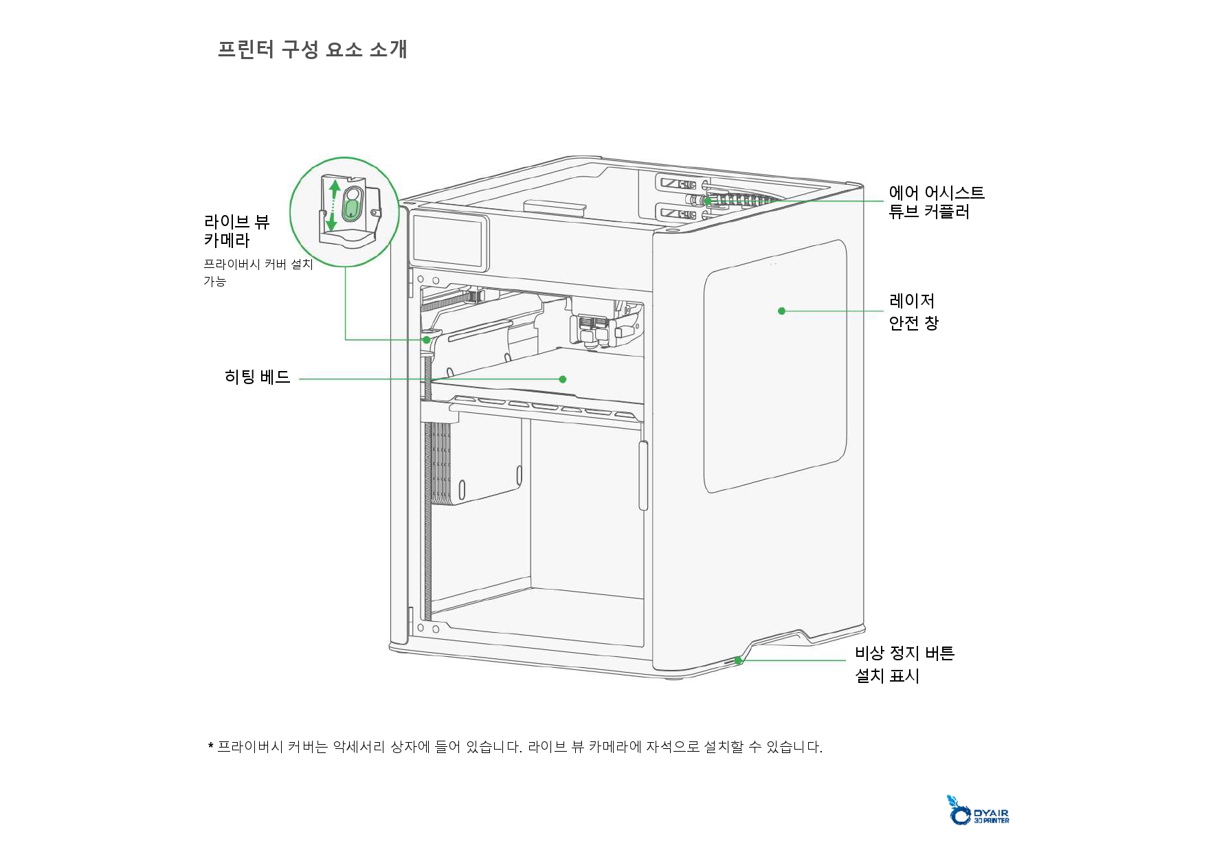 뱀부랩 H2D 레이져 모듈 40W 한글설명서, Bambu Lab H2D Laser Module 40W manual, 뱀부랩 한국 공식서비스센터 덕유항공 2년 #뱀부랩 #2년