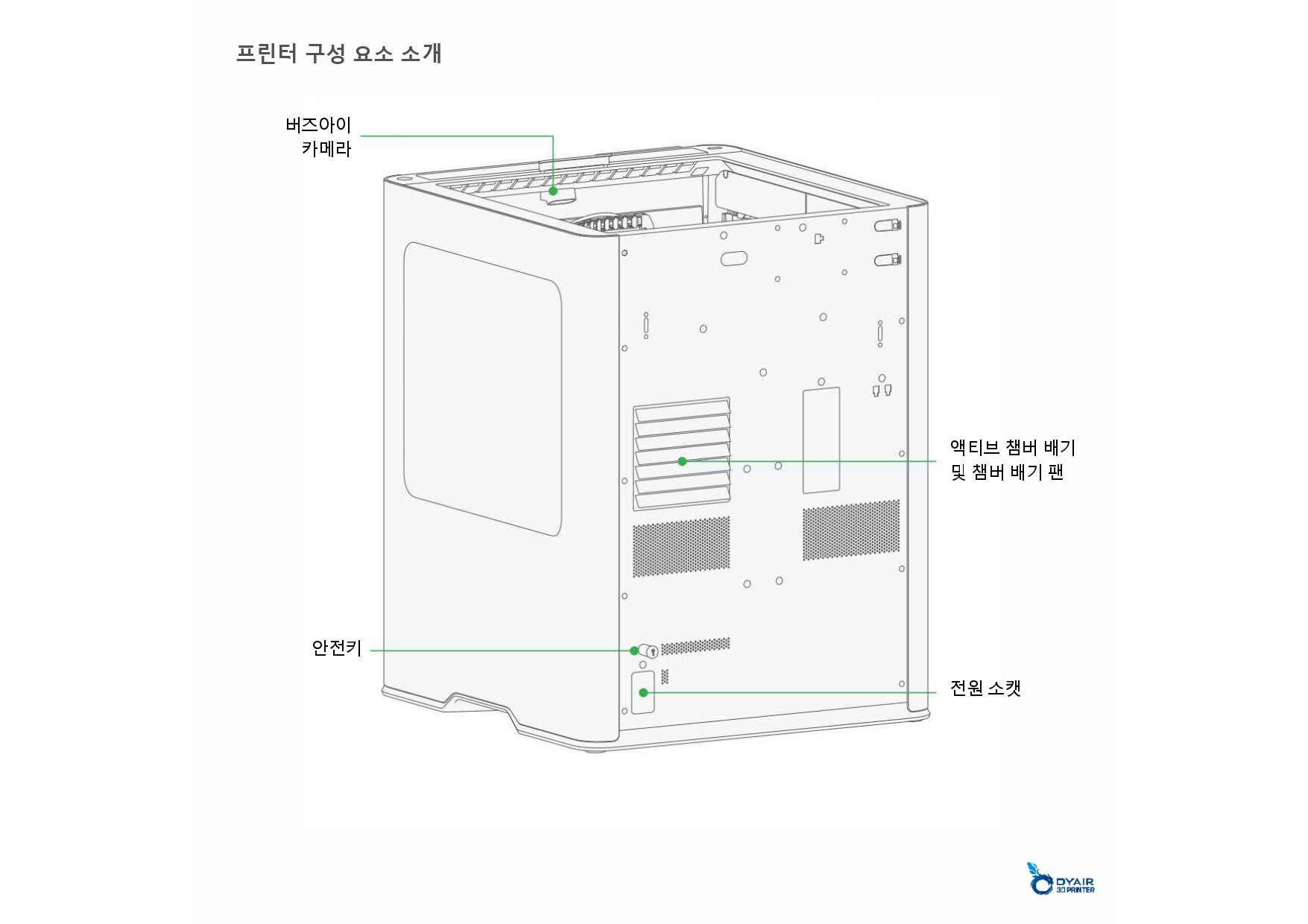 뱀부랩 H2D 레이져 모듈 40W 한글설명서, Bambu Lab H2D Laser Module 40W manual, 뱀부랩 한국 공식서비스센터 덕유항공 2년 #뱀부랩 #2년
