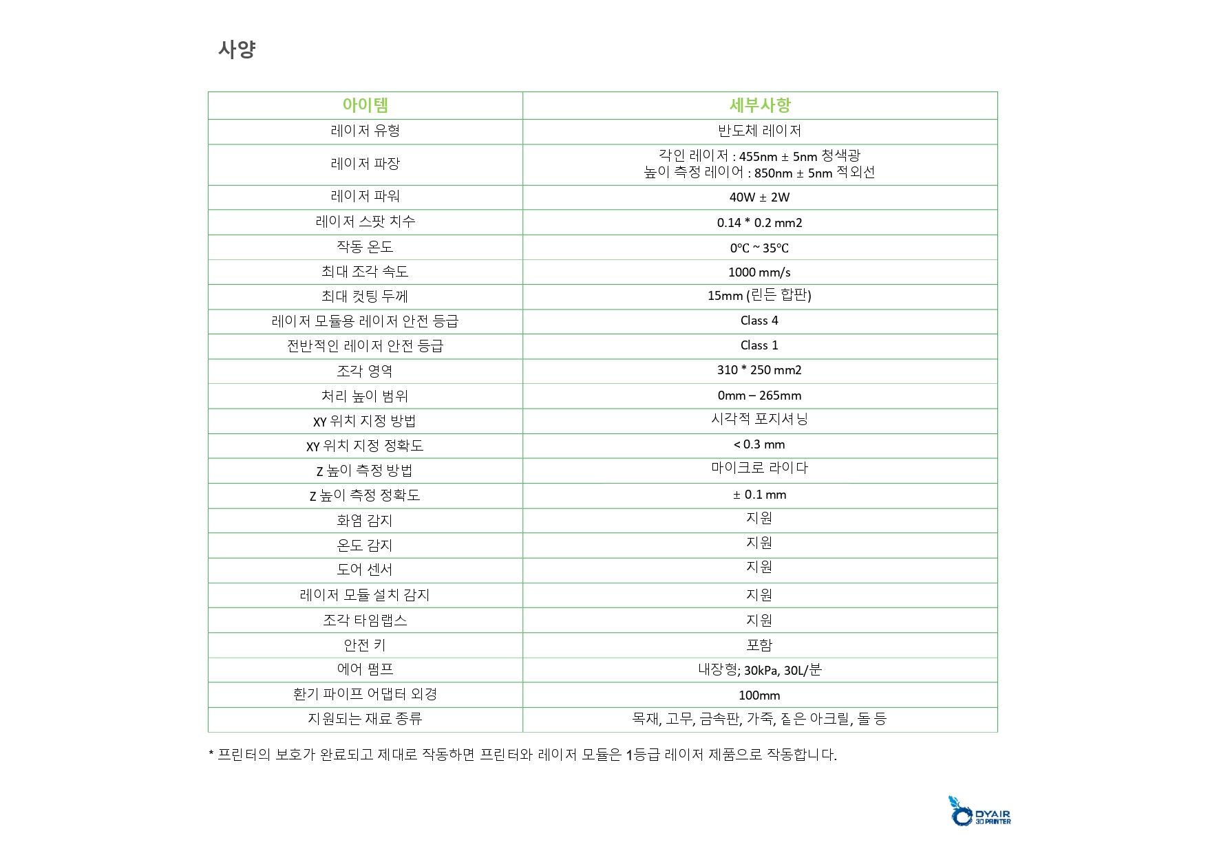 뱀부랩 H2D 레이져 모듈 40W 한글설명서, Bambu Lab H2D Laser Module 40W manual, 뱀부랩 한국 공식서비스센터 덕유항공 2년 #뱀부랩 #2년
