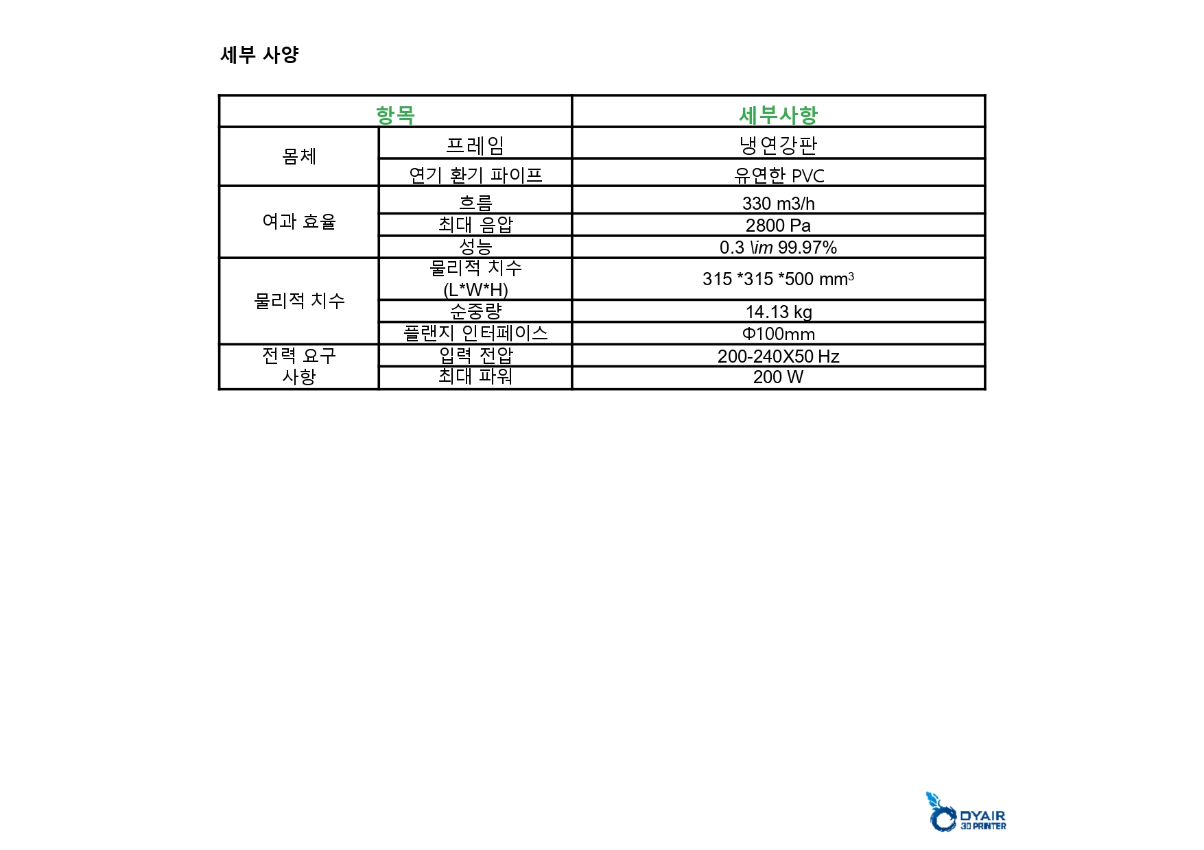 뱀부랩 스모크 연기 제거 공기청정기,Bambu Lab Smoke Purifier , 뱀부랩 한국 공식 애프터서비스 센터 덕유항공 2년 #뱁부랩 #애프터서비스2년