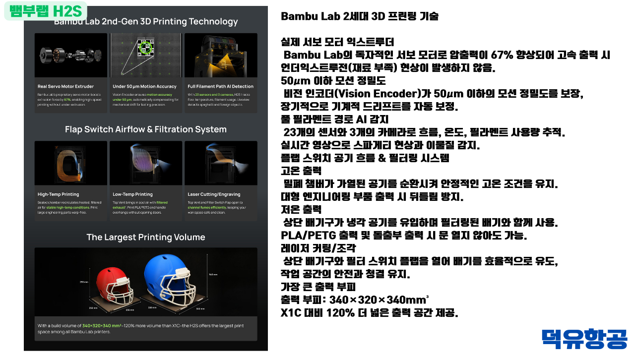 뱀부랩 H2S 3D프린터 제품선택 이유는? #BambuLab #뱀부랩 #H2S #덕유항공 #제품설명 #H2D,  #X1C #비교설명