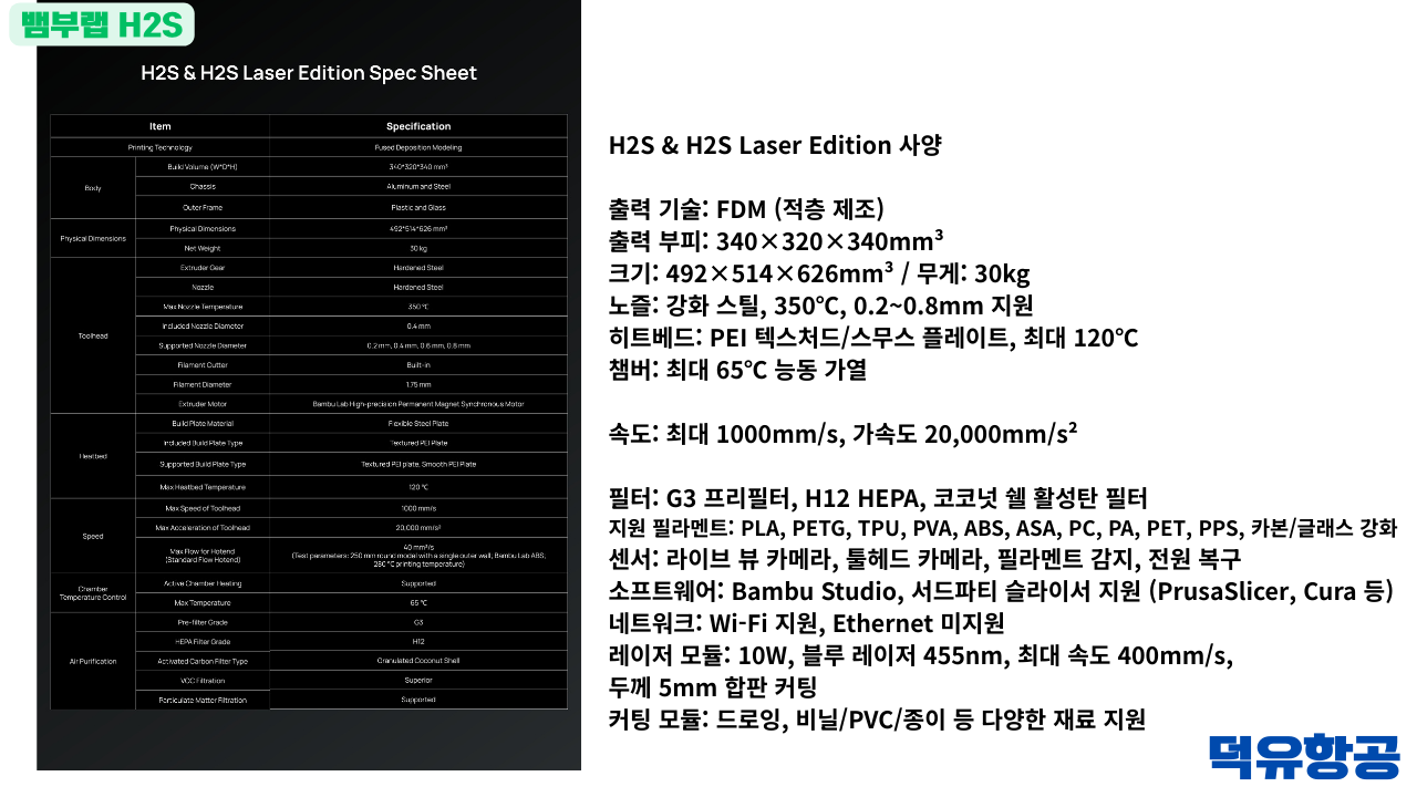 뱀부랩 H2S 3D프린터 제품선택 이유는? #BambuLab #뱀부랩 #H2S #덕유항공 #제품설명 #H2D,  #X1C #비교설명
