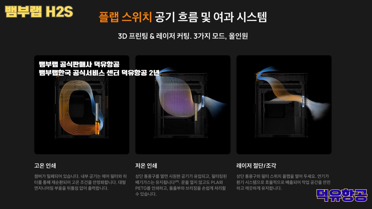 뱀부랩 H2S 3D프린터 덕유항공, Bambu Lab H2S 3D Printer 공식판매사 #뱀부랩공식판매사덕유항공 #뱀부랩 #H2S #스펙 #340*320*340mm³ #PLA #PETG #TPU #PVA #BVOH #ABS #ASA #PC #PA #PET #PPS