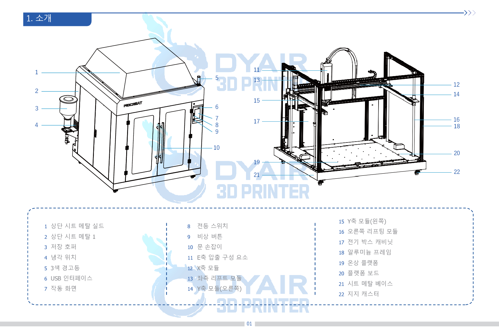 크리얼리티 G12 FGF 펠릿 3D프린터를 소개드립니다.피오크레이트