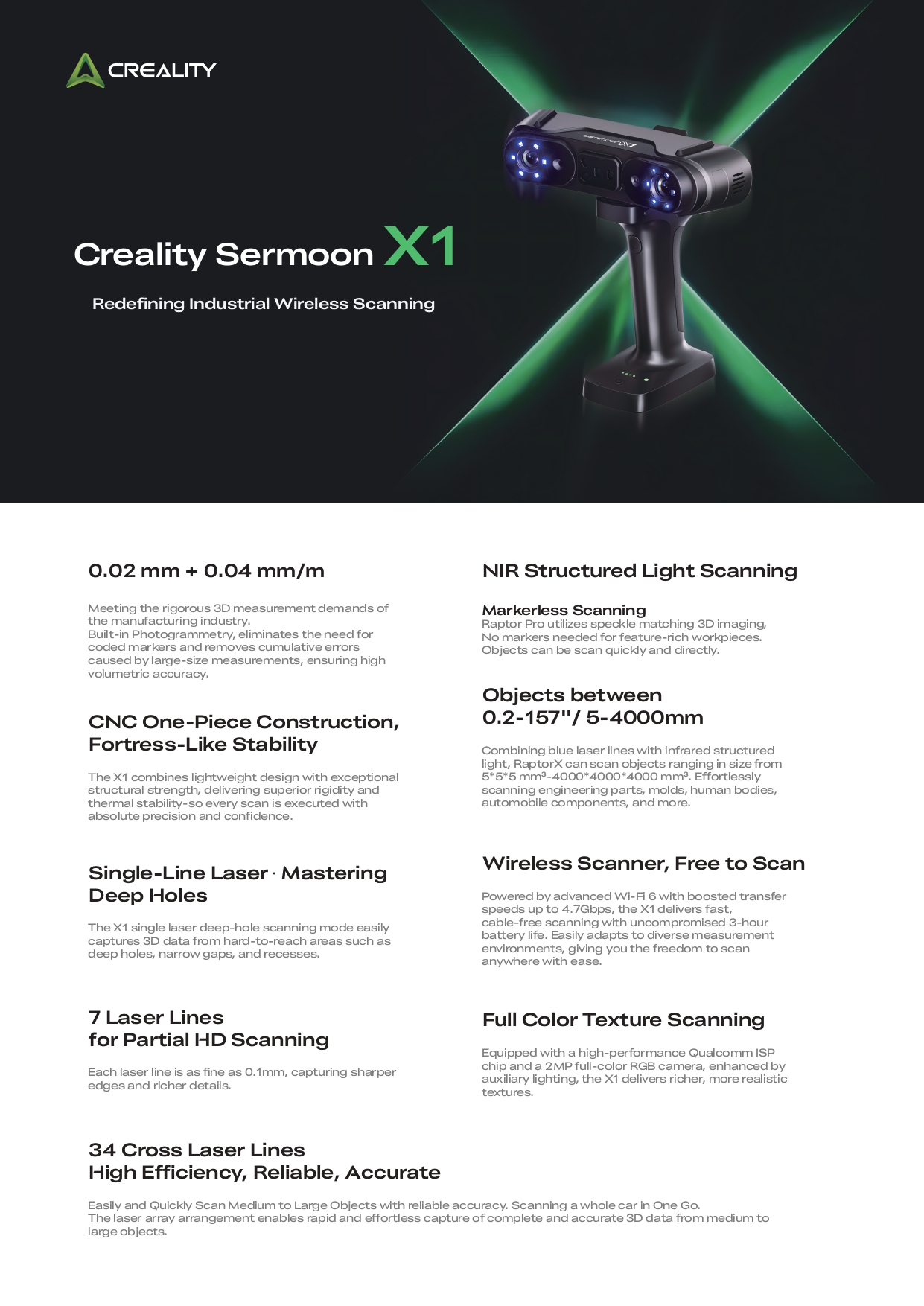 크리얼리티 Sermoon X1, The Best of IFA 수상 #3D스캐너 #덕유항공 #크리얼리티 #SermoonX1 크리얼리티 Sermoon X1, The Best of IFA 수상 #3D스캐너 #덕유항공 #크리얼리티 #SermoonX1