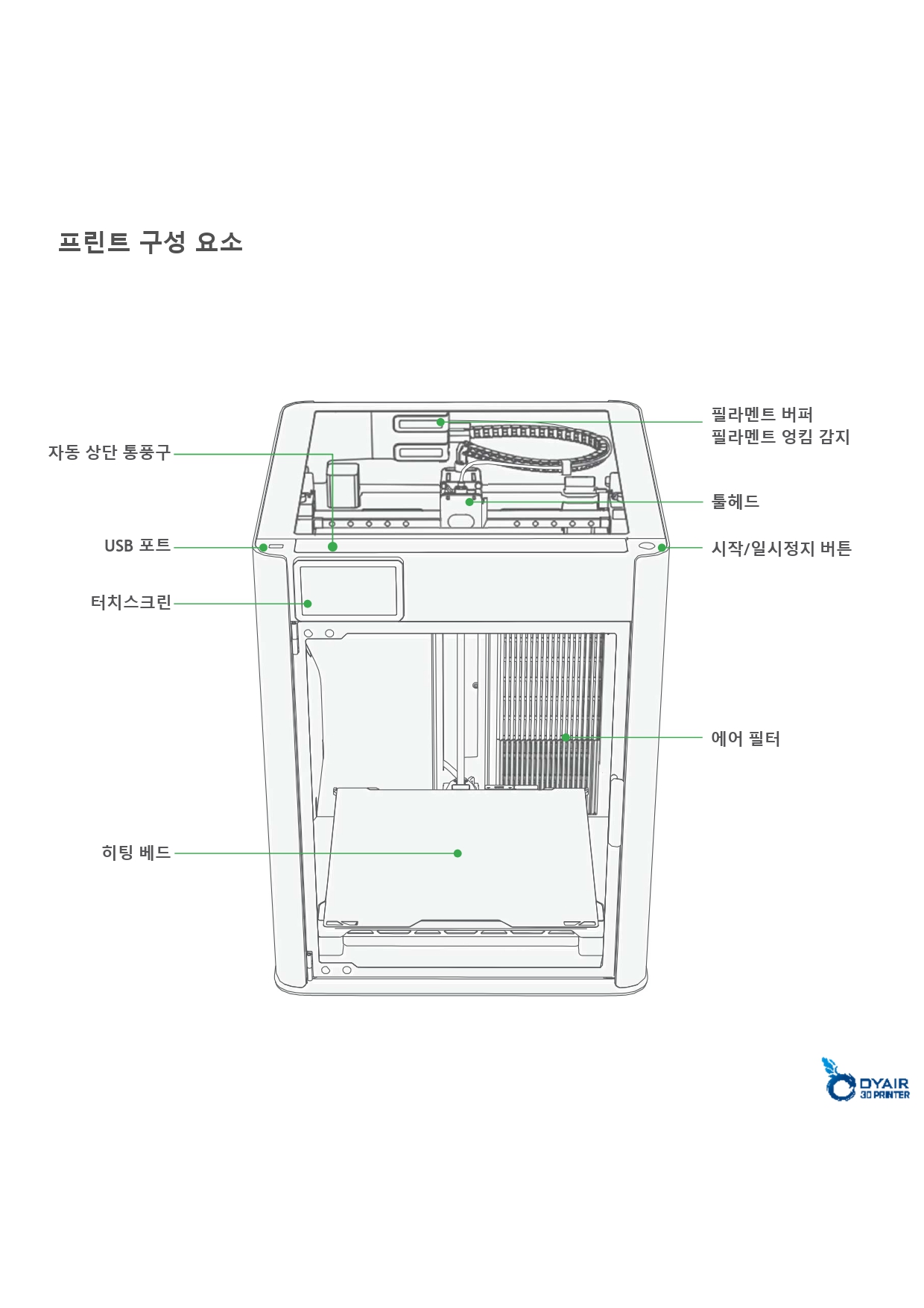 뱀부랩 H2S 레이저 콤보 한글설명서, Bambu Lab H2S Laser Combo 덕유항공
