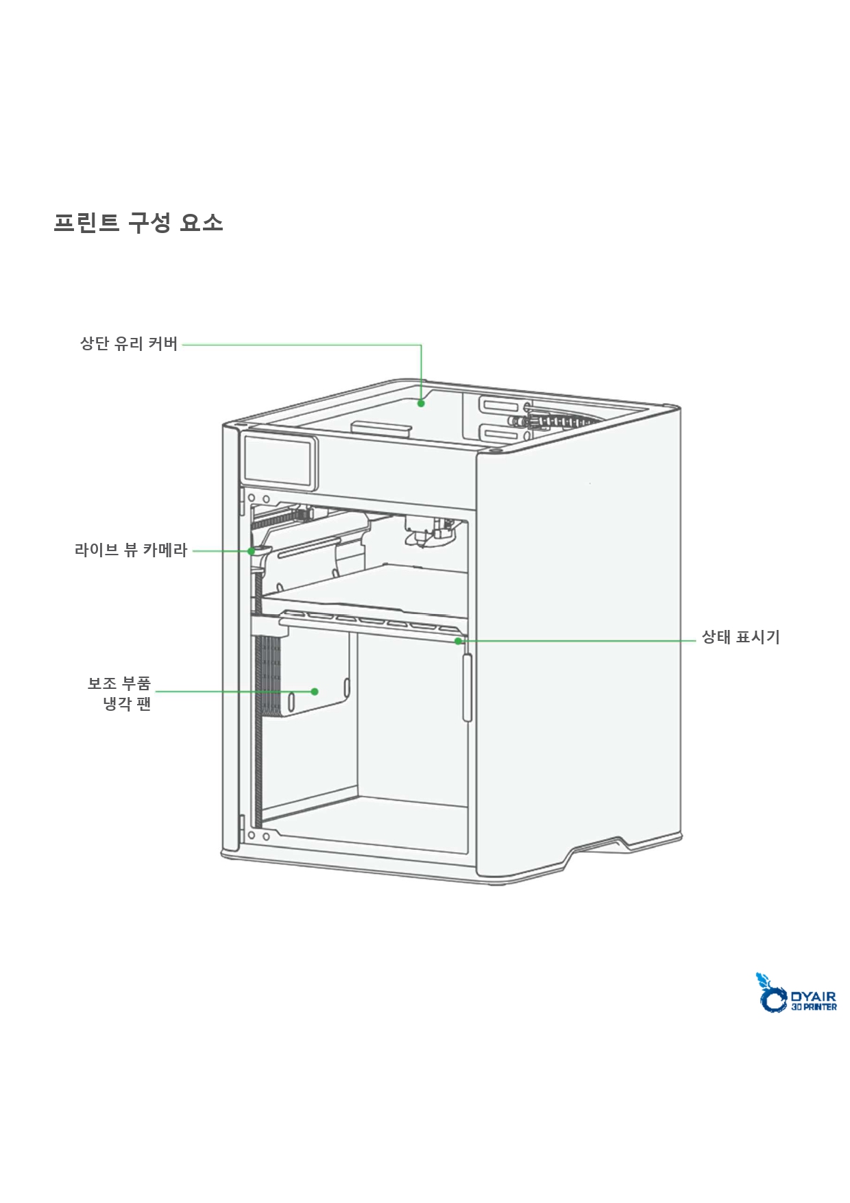 뱀부랩 H2S 레이저 콤보 한글설명서, Bambu Lab H2S Laser Combo 덕유항공