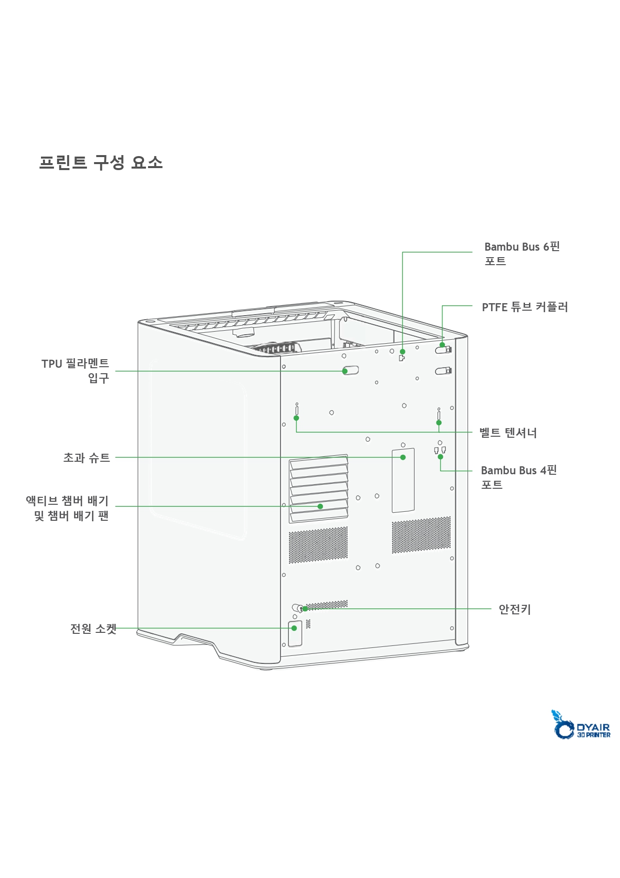 뱀부랩 H2S 레이저 콤보 한글설명서, Bambu Lab H2S Laser Combo 덕유항공