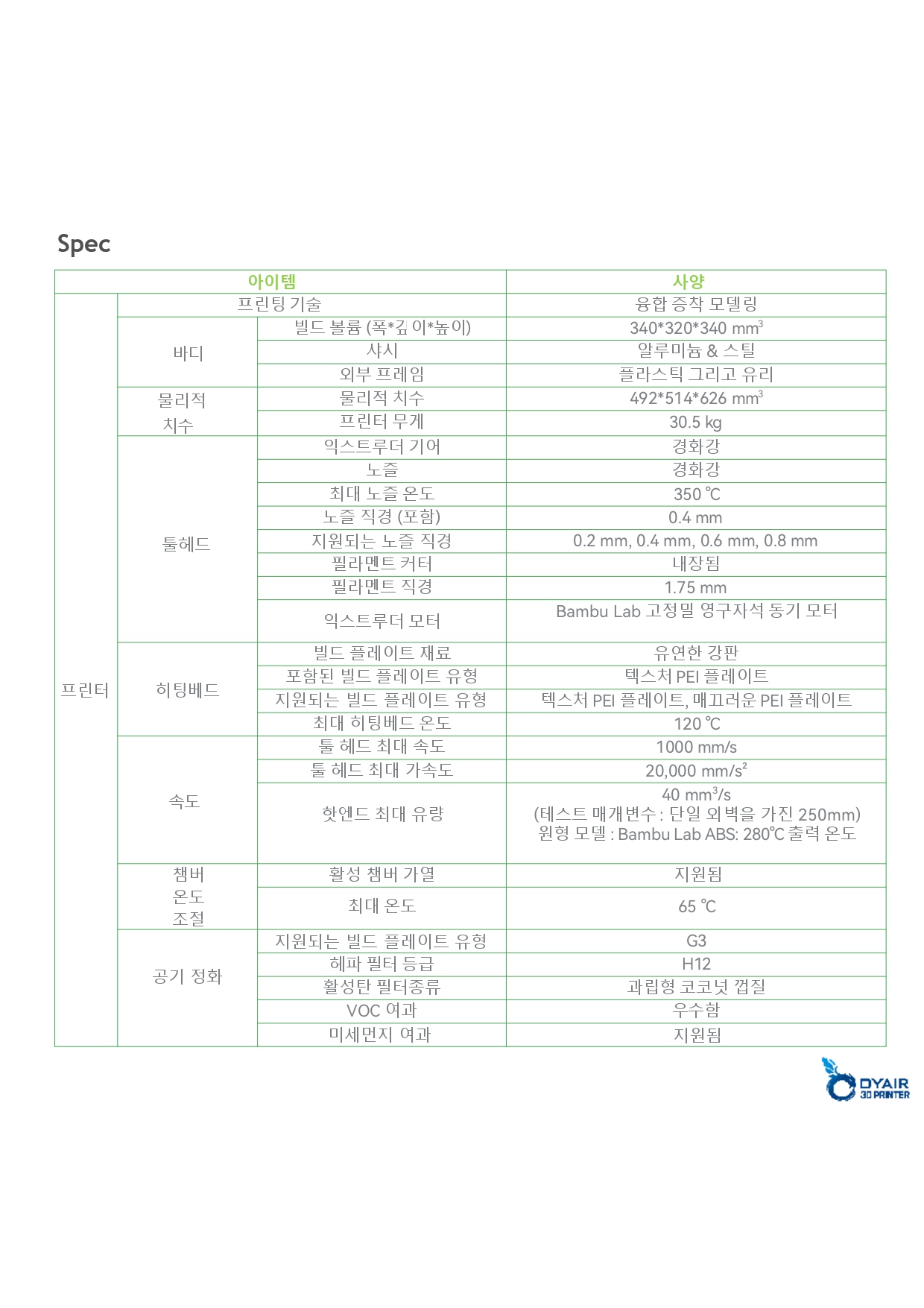 뱀부랩 H2S 레이저 콤보 한글설명서, Bambu Lab H2S Laser Combo 덕유항공