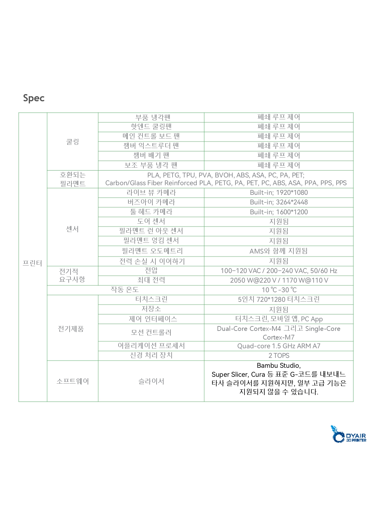 뱀부랩 H2S 레이저 콤보 한글설명서, Bambu Lab H2S Laser Combo 덕유항공