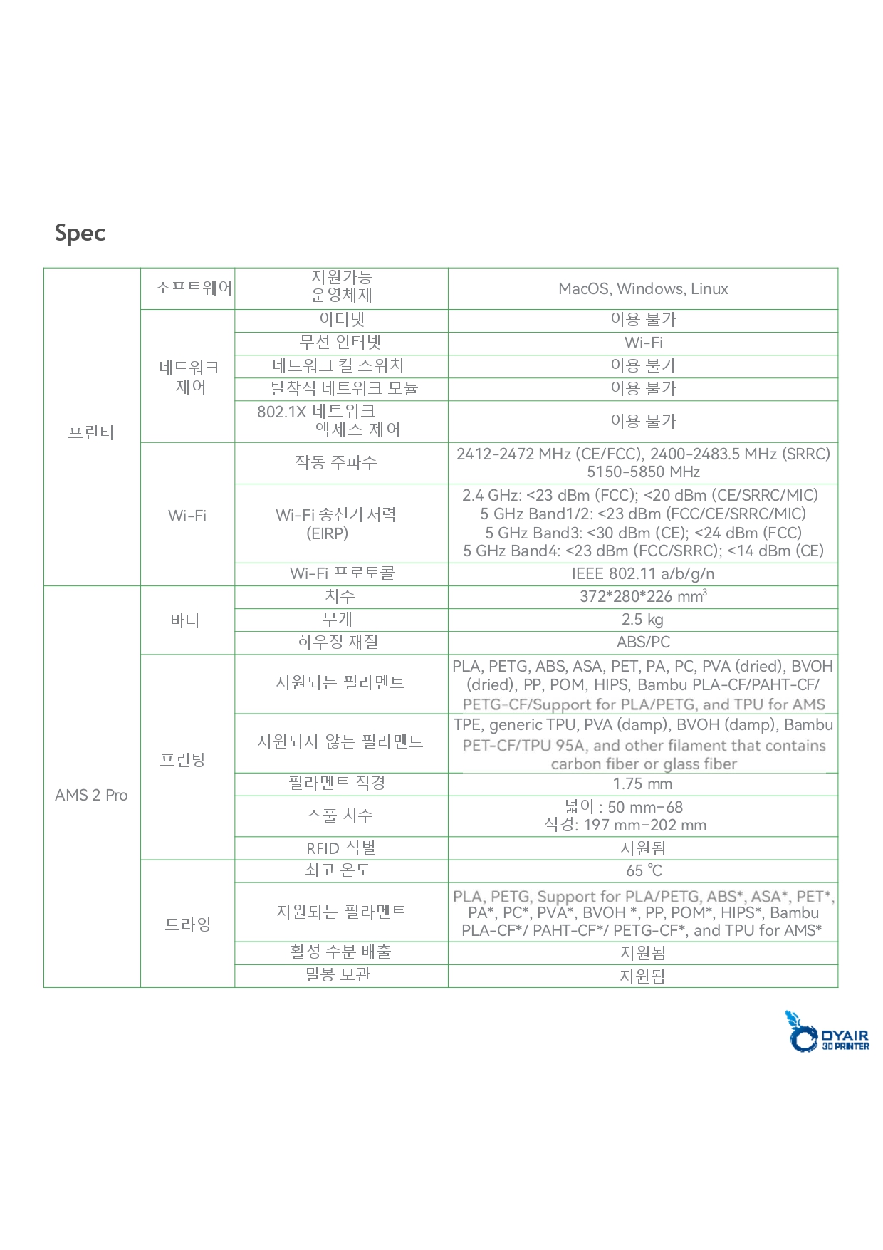 뱀부랩 H2S 레이저 콤보 한글설명서, Bambu Lab H2S Laser Combo 덕유항공