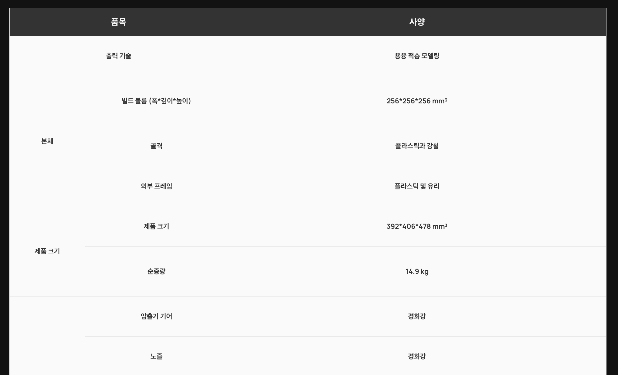 뱀부랩  P2S, 5인치스크린, 냉풍냉각, 엔지니어링필라멘트, 퀵스왑노즐, PMSM서보 압출기,AI오류감지,Bambu Lab P2S 3D프린터