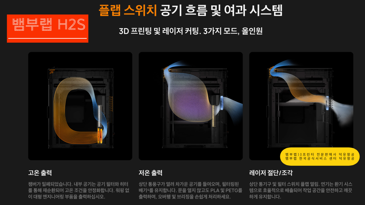 뱀부랩 H2S 3D프린터를 소개드립니다. Bambu Lab H2S 3D Printer 덕유항공