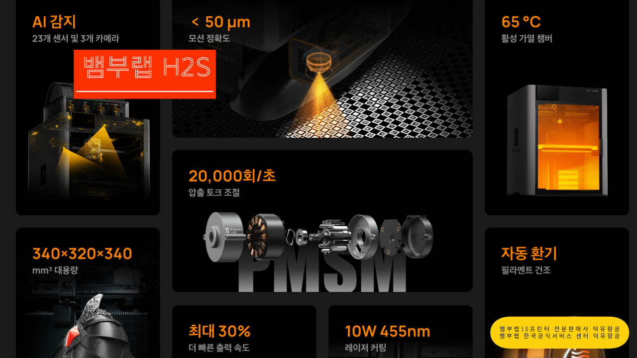 뱀부랩 H2S 3D프린터를 소개드립니다. Bambu Lab H2S 3D Printer 덕유항공