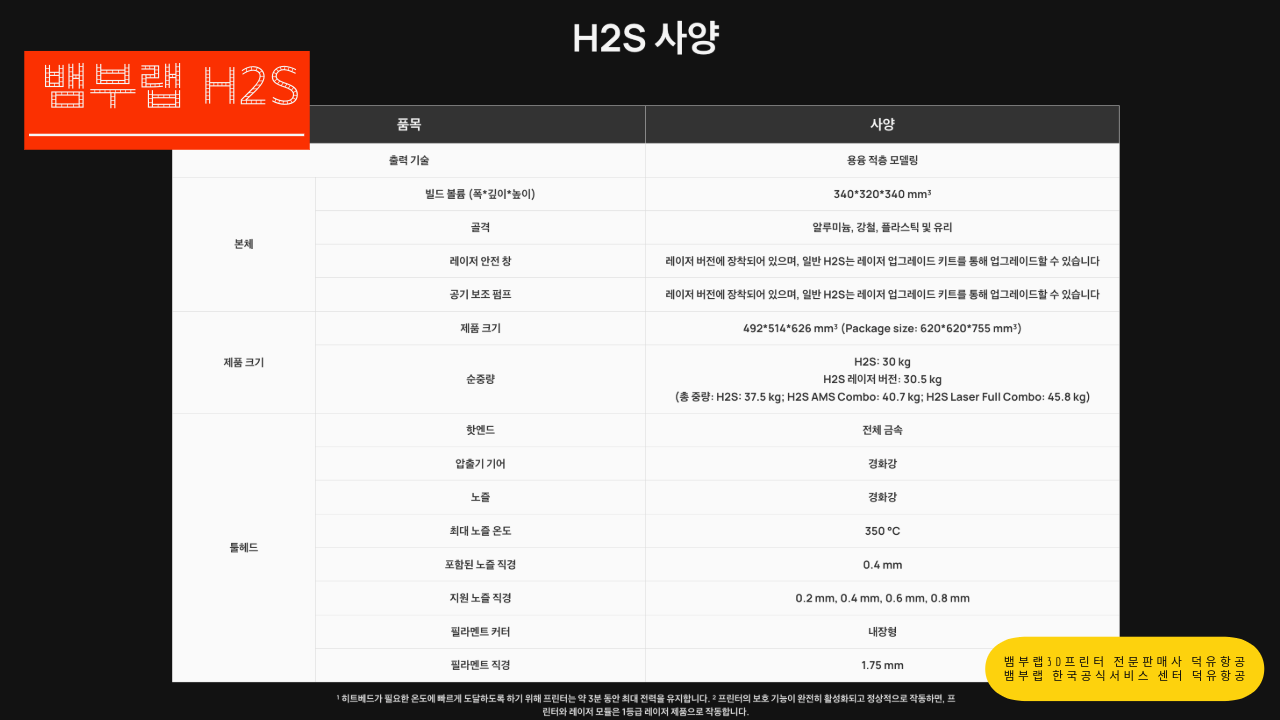 뱀부랩 H2S 3D프린터를 소개드립니다. Bambu Lab H2S 3D Printer 덕유항공
