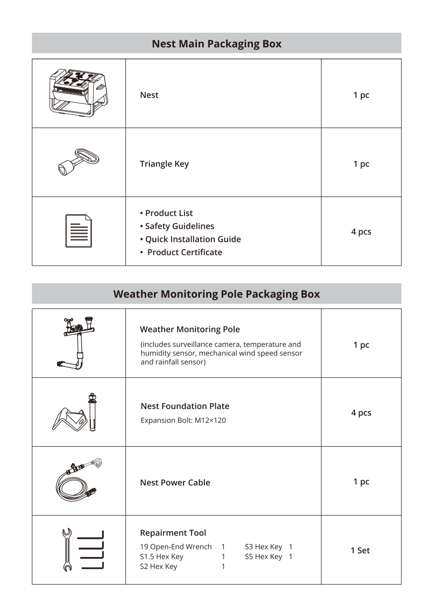 오텔 로보틱스 드론 에보 네스트 패킹 리스트, Autel Robotics Drone EVO NEST packing list #오텔드론 #에보네스트 #EvoNest #오텔드드론한국총판덕유항공