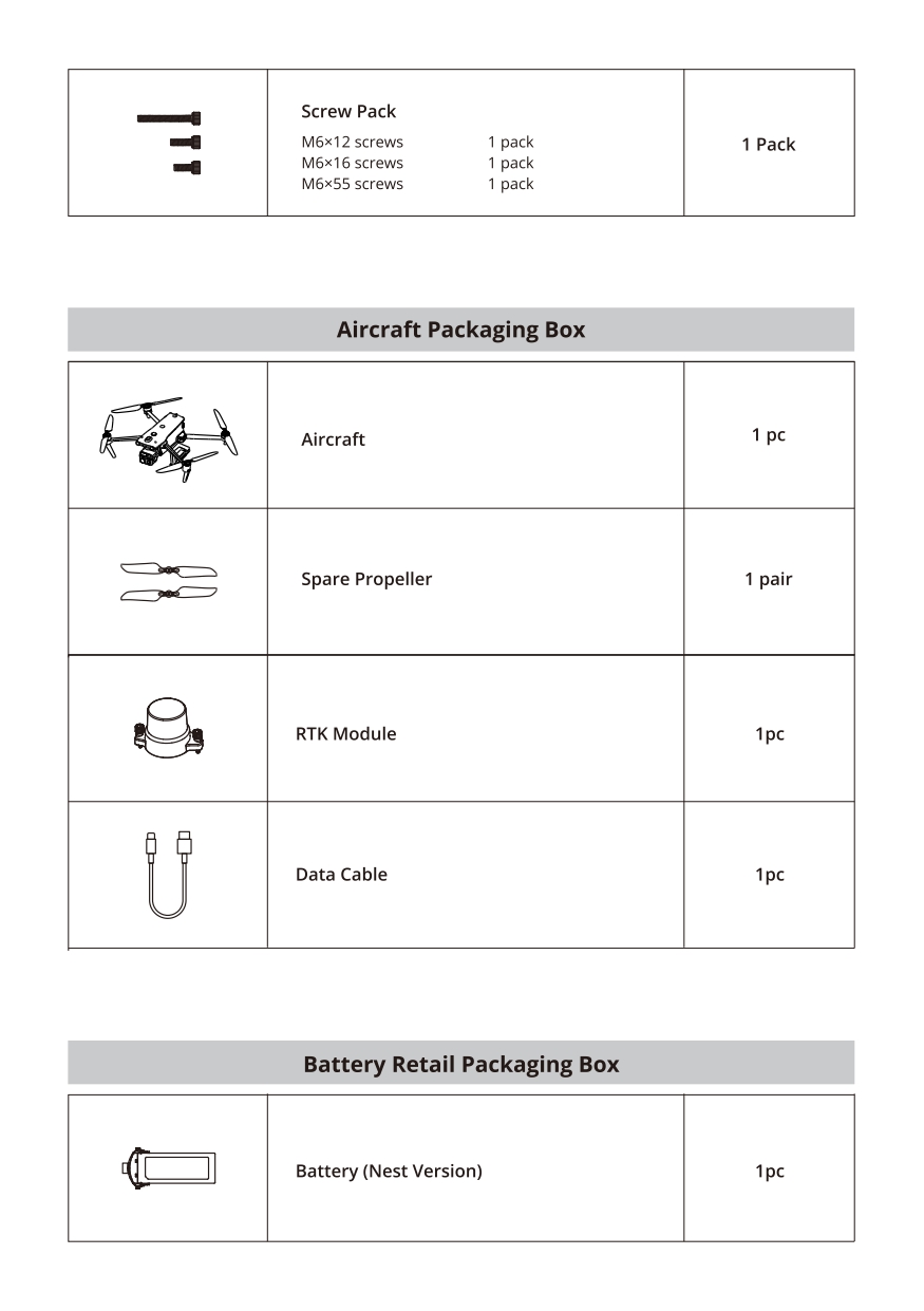 오텔 로보틱스 드론 에보 네스트 패킹 리스트, Autel Robotics Drone EVO NEST packing list #오텔드론 #에보네스트 #EvoNest #오텔드드론한국총판덕유항공