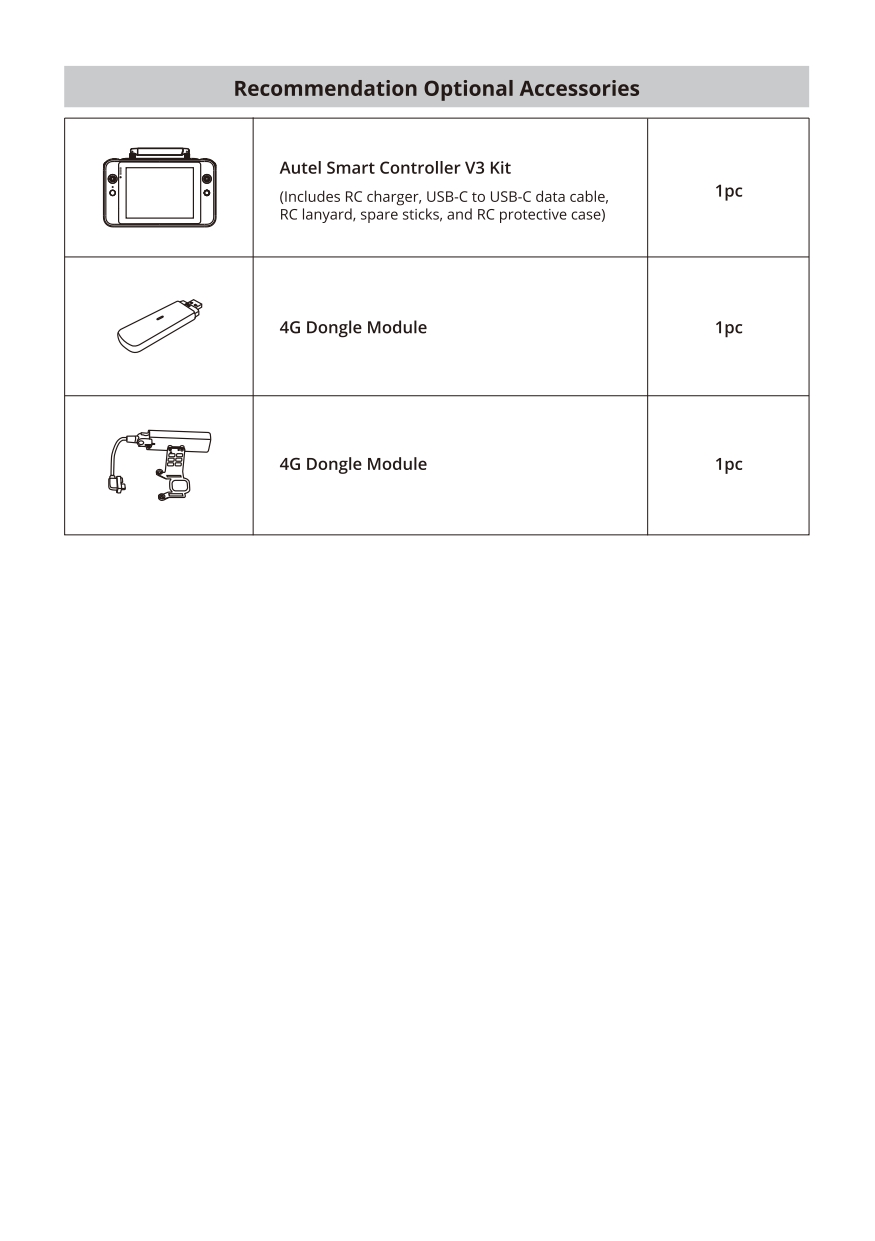 오텔 로보틱스 드론 에보 네스트 패킹 리스트, Autel Robotics Drone EVO NEST packing list #오텔드론 #에보네스트 #EvoNest #오텔드드론한국총판덕유항공