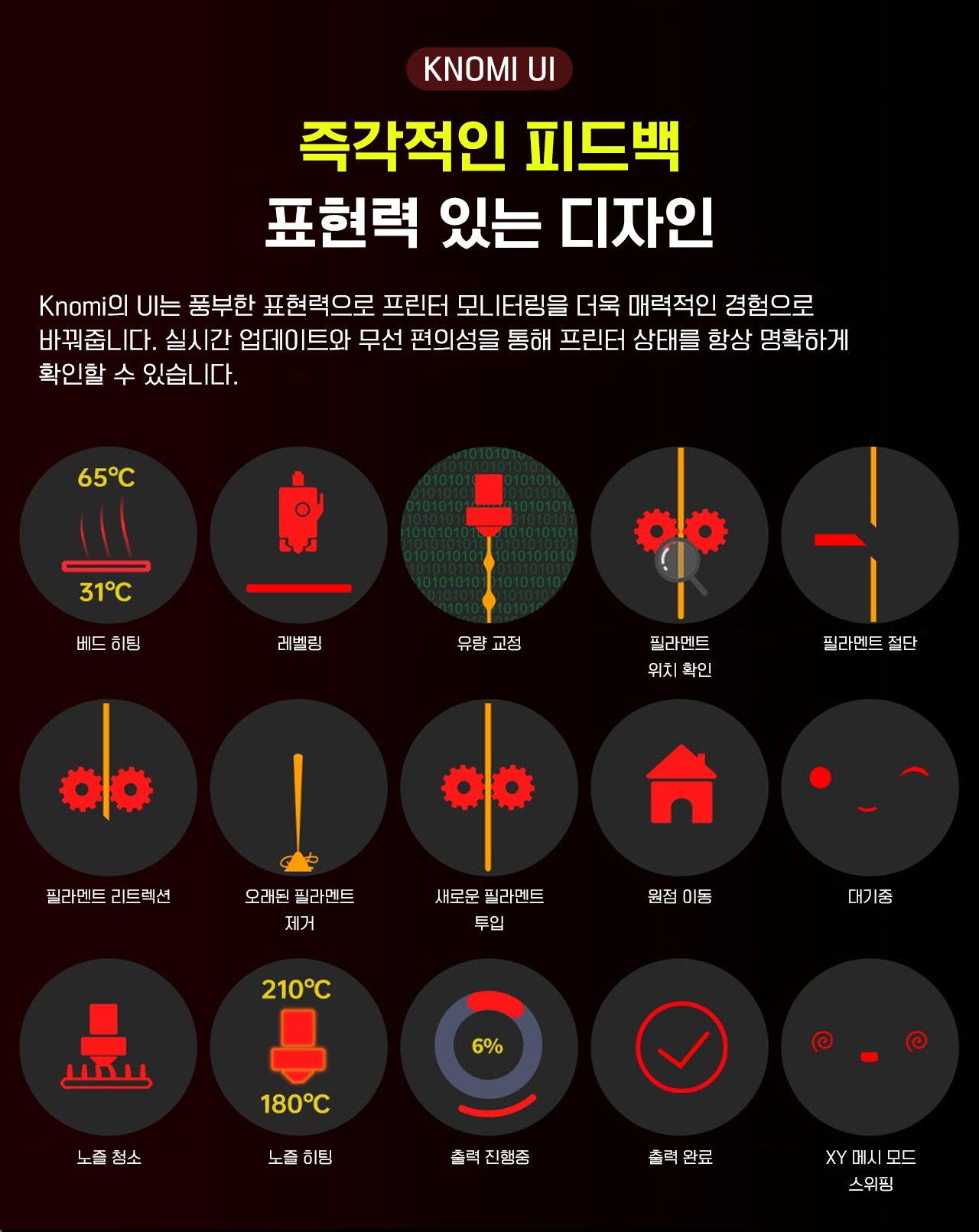 판다 노미,뱀부랩 A1시리즈 스마트 디스플레이, #BIGTREETECH Panda Knomi, Bambulab 프린터용, 맞춤형GIF #덕유항공