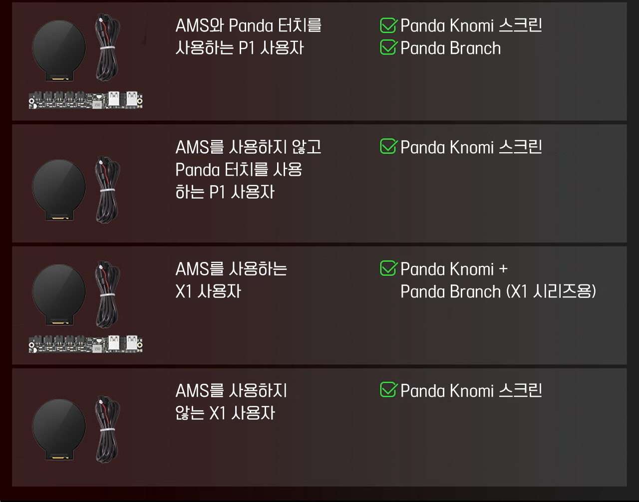 판다 노미,뱀부랩 A1시리즈 스마트 디스플레이, #BIGTREETECH Panda Knomi, Bambulab 프린터용, 맞춤형GIF #덕유항공