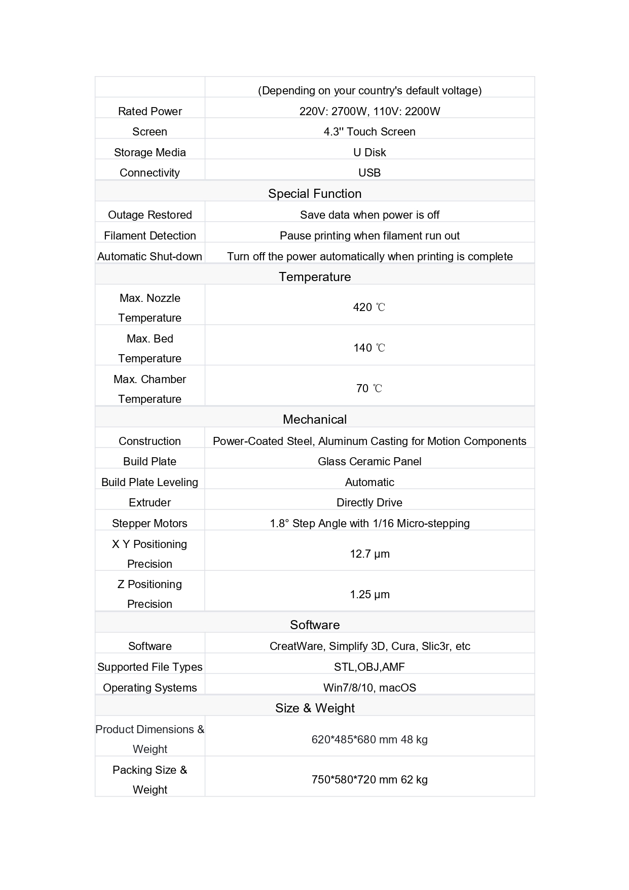CreatBot F430 #크리앳봇 #F430 #CreatBot #덕유항공 #F430NX