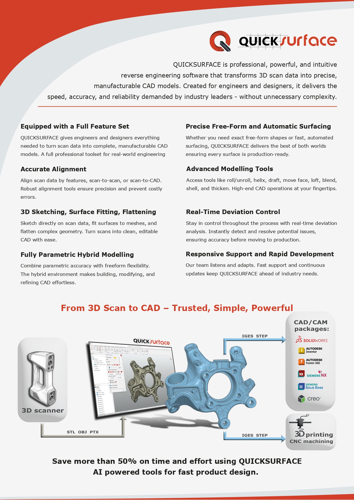 퀵서페이스 CAD모델 전문 리버스 엔지니어링 소프트웨어 #QuickSurface #3D스캐닝 #덕유항공 #STL #OBJ #PTX